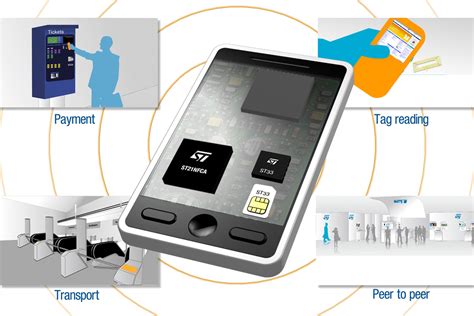 java card nfc factory|wikipedia java card.